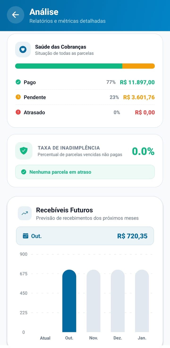 App Lojia — Saúde dos recebimentos